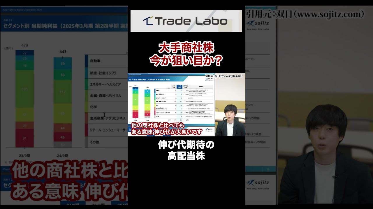 株価下げ過ぎ、今狙うべき大型商社株#shorts