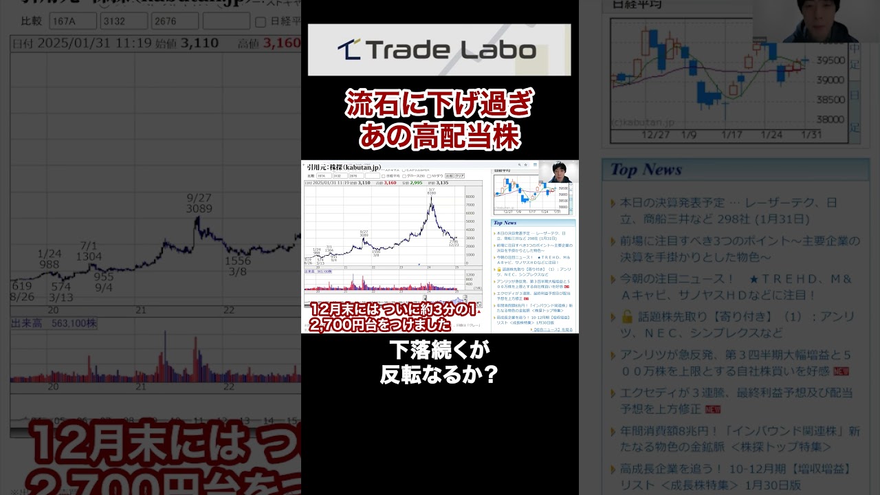 株価ほぼ3分の1に暴落、流石に下げ過ぎの高配当株#shorts