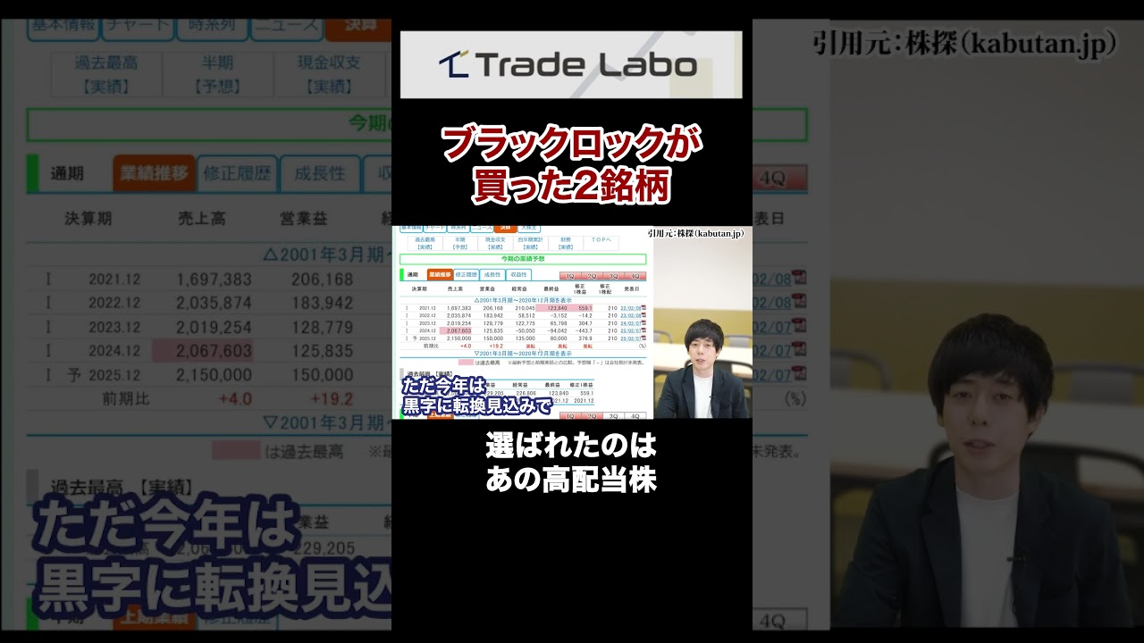 株価下落中でも大口がこの２銘柄を買っています#shorts