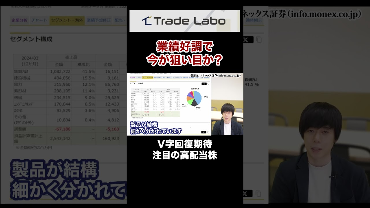 業績好調で今が狙い目か？V字回復期待の注目高配当株#shorts