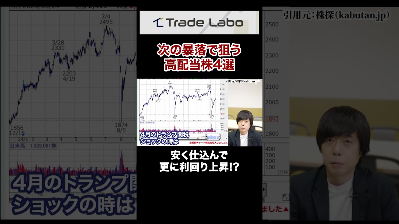 次暴落してもコレ全力買いすればOKです【高配当株４選】#shorts