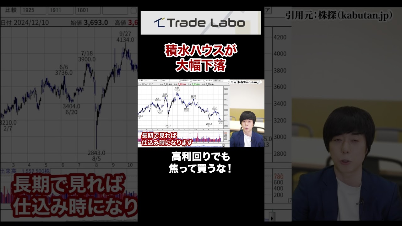 【利回り4.68％】積水ハウス株がエグイ急落！これはまだ買えません#shorts