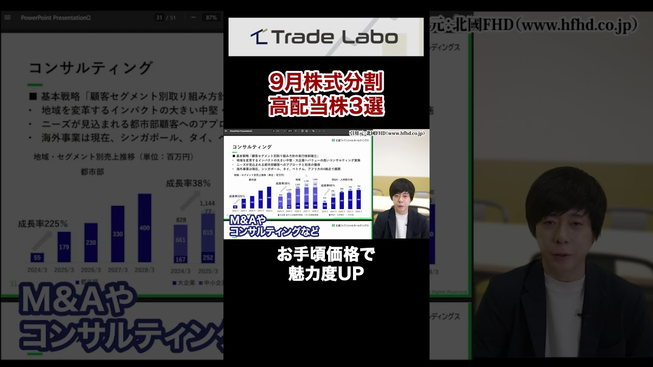 【株価10分の1】9月株式分割で狙いたい高配当3銘柄#shorts