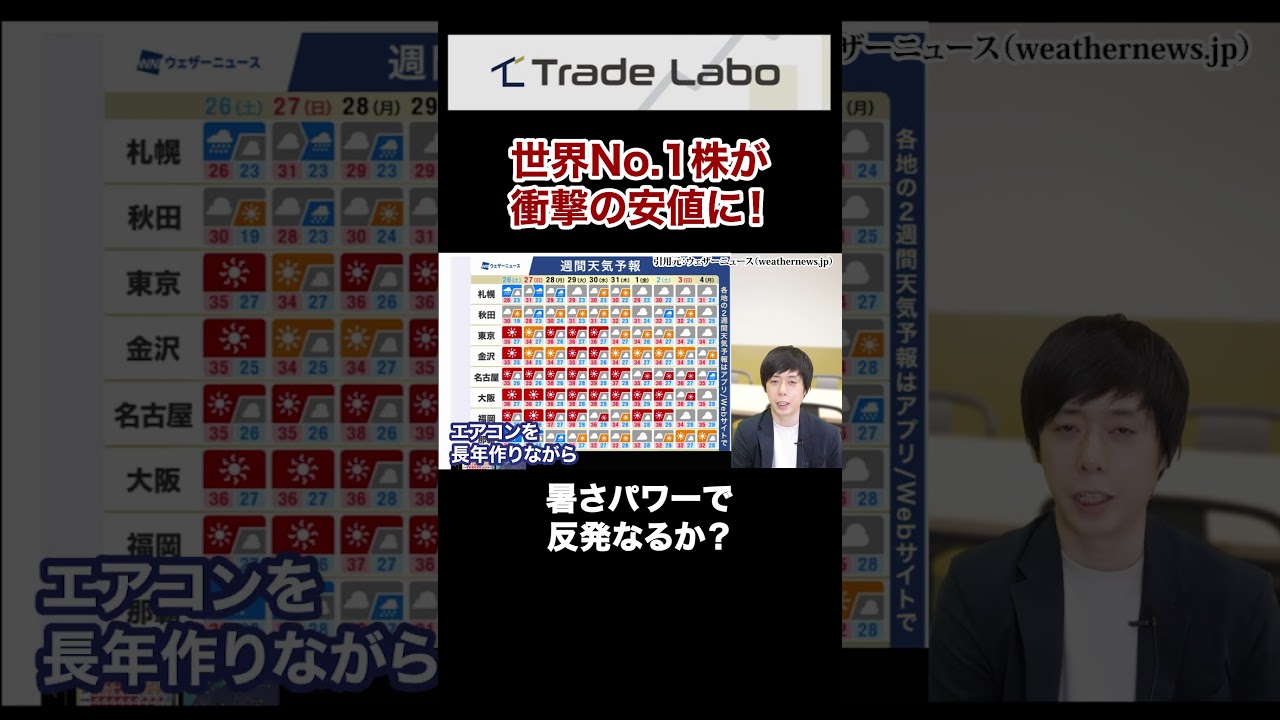 12年ぶりに株価2分の1になったあの世界No.1株、今から狙えるか？#shorts