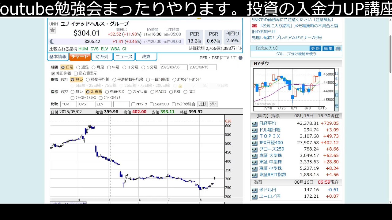 Youtube収益化 講座【Youtube勉強会】
