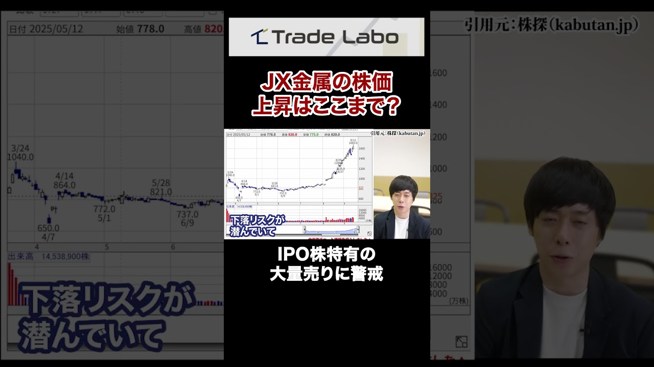 JX金属株、もうすぐ天井を迎えるかもしれない#shorts