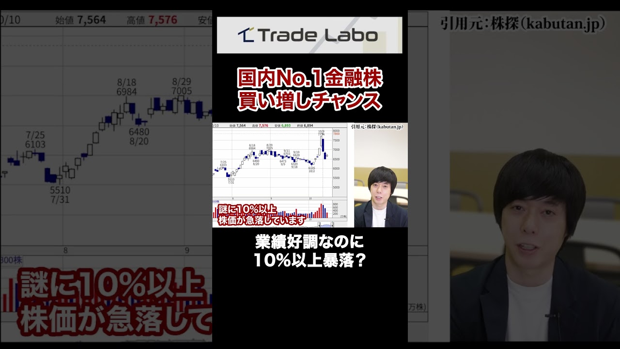 【10%暴落】この金融株を買いに行きます#shorts