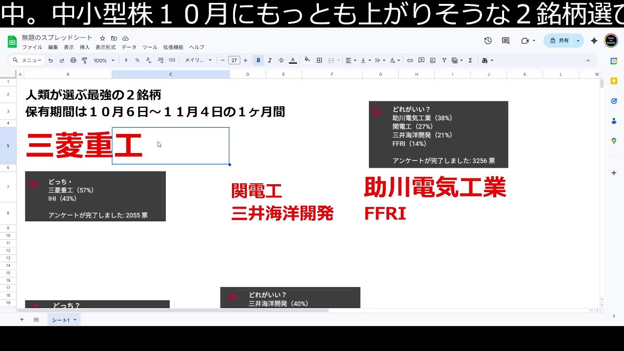 人類が選ぶ１０月の最強２銘柄LIVE