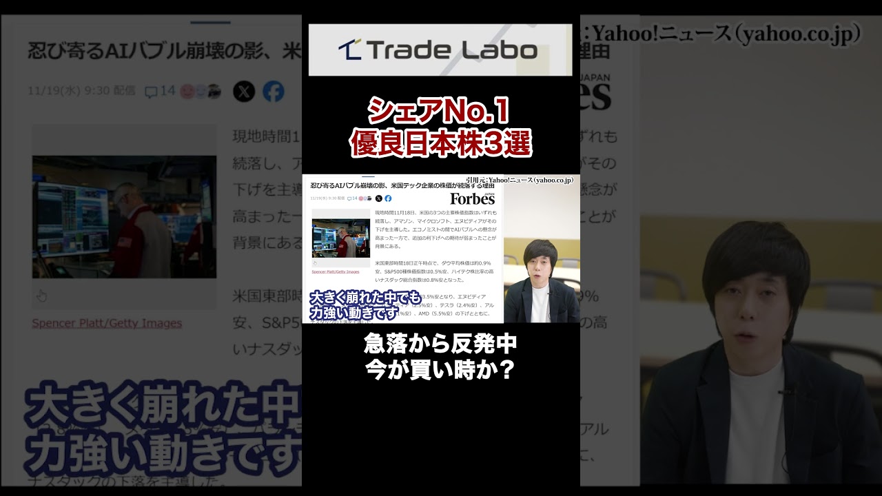 【最安値】株価40％下落から反発中のシェアNo.1株、今が買い時か？#shorts